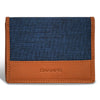 Denim / Leather Cardholder *Drop Ship*